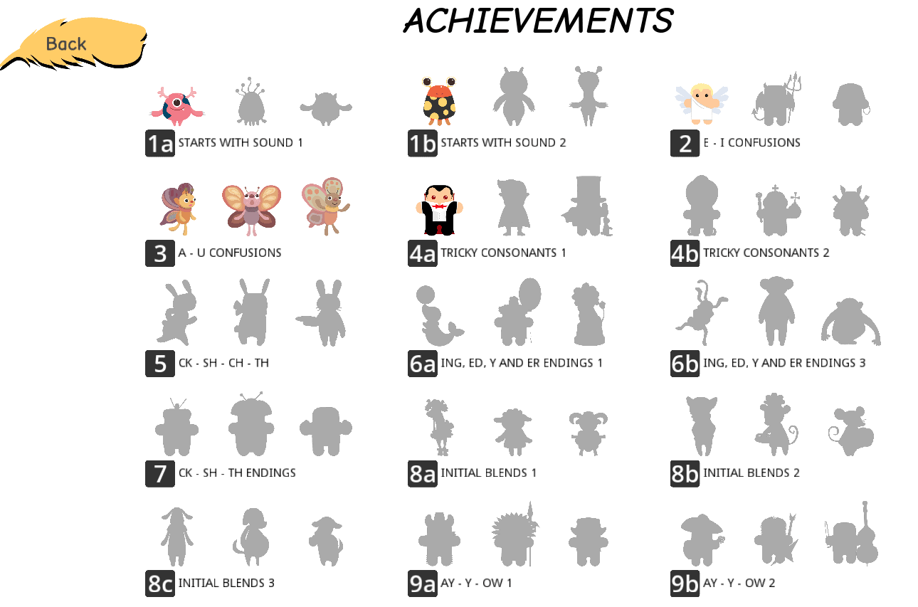 Achievements Screen