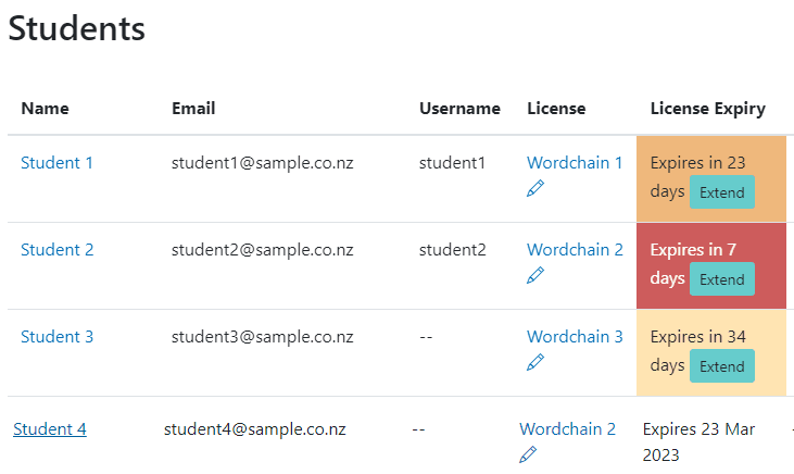 Student Expiry